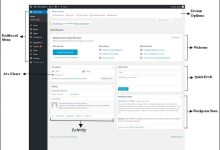 WordPress 仪表盘-国外主机测评 - 国外VPS,国外服务器,国外云服务器,测评及优惠码