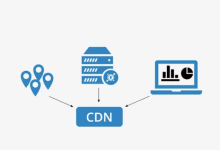 如何缓解DDoS攻击和网络攻防技术-国外主机测评 - 国外VPS，国外服务器，国外云服务器，测评及优惠码