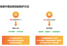 网站高防服务器防御攻击方法如何保护网站-国外主机测评 - 国外VPS，国外服务器，国外云服务器，测评及优惠码