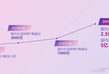 香港服务器的带宽与流量优势：打造互联网业务的好的选择-国外主机测评 - 国外VPS，国外服务器，国外云服务器，测评及优惠码