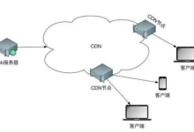 DDoS攻击防护策略及高防CDN如何降低网站故障率-国外主机测评 - 国外VPS，国外服务器，国外云服务器，测评及优惠码