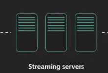 实时流媒体系统设计-国外主机测评 - 国外VPS，国外服务器，国外云服务器，测评及优惠码