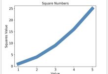 html5绘制折线图-国外主机测评 - 国外VPS，国外服务器，国外云服务器，测评及优惠码