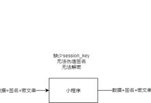 微信小程序 用户信息·开放数据校验与解密-国外主机测评 - 国外VPS，国外服务器，国外云服务器，测评及优惠码