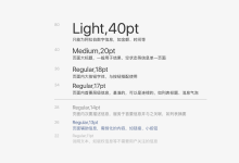 微信小程序设计规范(5) 视觉规范-国外主机测评 - 国外VPS,国外服务器,国外云服务器,测评及优惠码