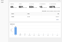 微信小程序云开发 第一个云开发小程序-国外主机测评 - 国外VPS，国外服务器，国外云服务器，测评及优惠码