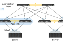 美国服务器SAS与SATA硬盘的区别介绍-国外主机测评 - 国外VPS，国外服务器，国外云服务器，测评及优惠码