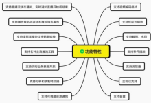 高防CDN是怎样防御有何作用-国外主机测评 - 国外VPS，国外服务器，国外云服务器，测评及优惠码