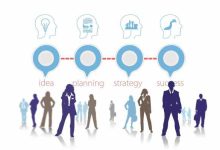 阿里云企业应用中心有哪些应用可供选择,阿里云企业应用中心的功能介绍-国外主机测评 - 国外VPS，国外服务器，国外云服务器，测评及优惠码