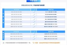 如何优化日本服务器的能效与性价比？-国外主机测评 - 国外VPS，国外服务器，国外云服务器，测评及优惠码