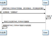 鸿蒙OS 开发指导-国外主机测评 - 国外VPS，国外服务器，国外云服务器，测评及优惠码