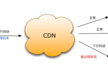 服务器虚拟化特点和高防服务器适用于什么行业-国外主机测评 - 国外VPS，国外服务器，国外云服务器，测评及优惠码