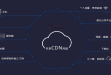 内容交付网络CDN技术为网站运营解决问题-国外主机测评 - 国外VPS，国外服务器，国外云服务器，测评及优惠码