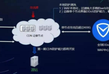 设置CDN以提高站点速度和Web加速器区别-国外主机测评 - 国外VPS，国外服务器，国外云服务器，测评及优惠码