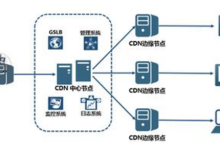 cdn加速费用和加速服务具有哪些特点-国外主机测评 - 国外VPS，国外服务器，国外云服务器，测评及优惠码