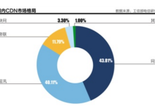 海外CDN与传统服务器相比，有哪些优势和不同之处？-国外主机测评 - 国外VPS，国外服务器，国外云服务器，测评及优惠码