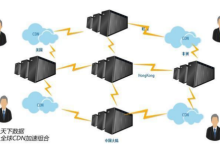高防CDN如何应对大规模DDoS攻击和应用情景-国外主机测评 - 国外VPS，国外服务器，国外云服务器，测评及优惠码