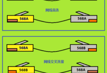 香港服务器的带宽线路绕路如何改为直连链接-国外主机测评 - 国外VPS，国外服务器，国外云服务器，测评及优惠码