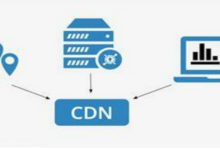 cdn加速解决哪些问题和高防CDN怎样防御攻击-国外主机测评 - 国外VPS，国外服务器，国外云服务器，测评及优惠码