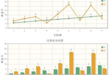 html如何绘制曲线图-国外主机测评 - 国外VPS，国外服务器，国外云服务器，测评及优惠码