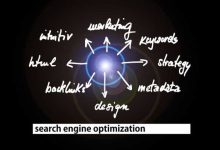 关键词排名优化流程-国外主机测评 - 国外VPS，国外服务器，国外云服务器，测评及优惠码