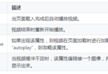 html5如何嵌入音频和视频-国外主机测评 - 国外VPS，国外服务器，国外云服务器，测评及优惠码