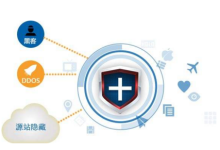 服务器防御哪个好和虚拟主机如何301-国外主机测评 - 国外VPS，国外服务器，国外云服务器，测评及优惠码