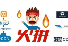 防御ddos攻击的方法高防CDN重要性不可忽视-国外主机测评 - 国外VPS，国外服务器，国外云服务器，测评及优惠码