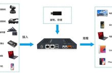 日本服务器直播：日本直播行业服务器技术与配置推荐-国外主机测评 - 国外VPS，国外服务器，国外云服务器，测评及优惠码