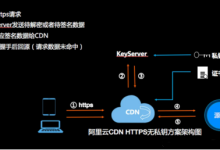 如何使用高防cdn防御cc攻击而免备案服务器有没有坏处-国外主机测评 - 国外VPS，国外服务器，国外云服务器，测评及优惠码