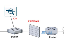 美国服务器访问控制技术的主要内容-国外主机测评 - 国外VPS，国外服务器，国外云服务器，测评及优惠码