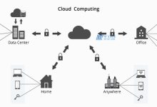 美国网站服务器TCP协议的漏洞-国外主机测评 - 国外VPS，国外服务器，国外云服务器，测评及优惠码