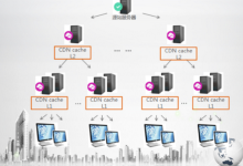 抗攻击服务器防御攻击方法和导致价格差异原因-国外主机测评 - 国外VPS，国外服务器，国外云服务器，测评及优惠码