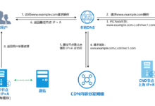 高防cdn的构建简单吗企业如何选择-国外主机测评 - 国外VPS，国外服务器，国外云服务器，测评及优惠码