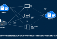 高防服务器网络安全较终防线和漏洞扫描技术原理-国外主机测评 - 国外VPS，国外服务器，国外云服务器，测评及优惠码