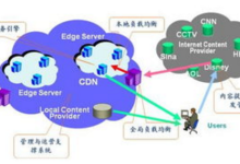 CDN加速是如何工作和香港cdn租用建站好处-国外主机测评 - 国外VPS，国外服务器，国外云服务器，测评及优惠码