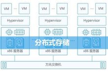 企业如何利用日本服务器提升业务连续性的方法-国外主机测评 - 国外VPS，国外服务器，国外云服务器，测评及优惠码