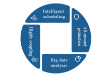 无需备案国内cdn租用要注意什么与CDN的作用-国外主机测评 - 国外VPS，国外服务器，国外云服务器，测评及优惠码