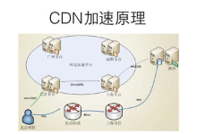 业务迁移到云服务器之前步骤及安全风险分析-国外主机测评 - 国外VPS，国外服务器，国外云服务器，测评及优惠码