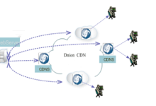 如何选择合适的服务器和租用费用怎么计算-国外主机测评 - 国外VPS，国外服务器，国外云服务器，测评及优惠码