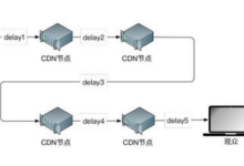 免备案CDN解决网站安全问题和缓存要注意-国外主机测评 - 国外VPS，国外服务器，国外云服务器，测评及优惠码