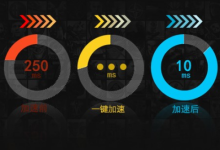 国外服务器运用CDN加快怎么样和基本原理-国外主机测评 - 国外VPS，国外服务器，国外云服务器，测评及优惠码