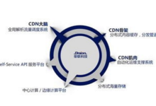cdn加速好处及影响互联网用户访问效率-国外主机测评 - 国外VPS，国外服务器，国外云服务器，测评及优惠码