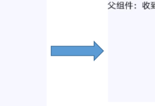 鸿蒙OS 自定义组件-国外主机测评 - 国外VPS,国外服务器,国外云服务器,测评及优惠码