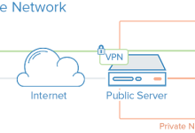 美国网站服务器如何判断是否遭遇DDoS攻击-国外主机测评 - 国外VPS，国外服务器，国外云服务器，测评及优惠码