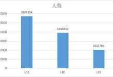美国服务器在媒体与娱乐行业中的角色分析-国外主机测评 - 国外VPS，国外服务器，国外云服务器，测评及优惠码