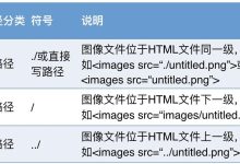 html中如何引用头部-国外主机测评 - 国外VPS，国外服务器，国外云服务器，测评及优惠码
