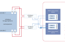 美国Linux服务器系统内核模块介绍-国外主机测评 - 国外VPS，国外服务器，国外云服务器，测评及优惠码