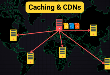缓存cdn策略(cdn缓存规则设置教程)-国外主机测评 - 国外VPS，国外服务器，国外云服务器，测评及优惠码