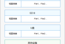 鸿蒙OS 数据存储管理概述-国外主机测评 - 国外VPS，国外服务器，国外云服务器，测评及优惠码